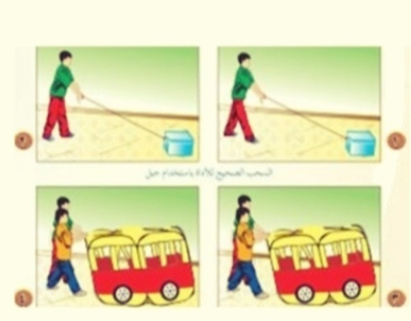 هو يراعى عند أداء السحب الصحيح