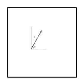 المتجه C=10m يميل عن الأفق بزاوية مقدارها 30 فتكون قيمة المركبة العمودية تساوي