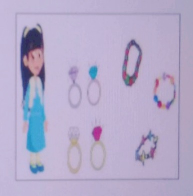 لدى فاطمة 4 خواتم و 3 أساور مختلفة فإذا لبست خاتمًا واحدًا وسوارًا،