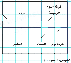الطول الفعلي للصالة