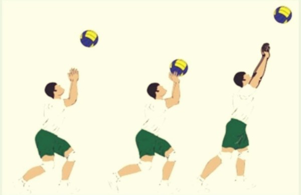 اختر الإجابة الصحيحة لاسم المهارة التي أمامك في الصورة