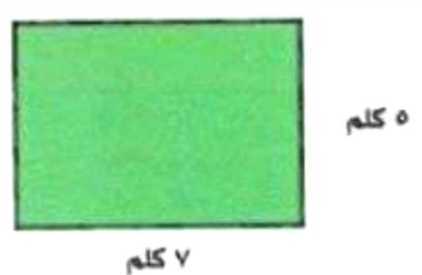 مساحة المستطيل في الشكل المجاور