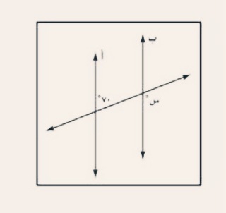 في الشكل التالي إذا كان المستقيمان أ و ب متوازيين فما قيمة س