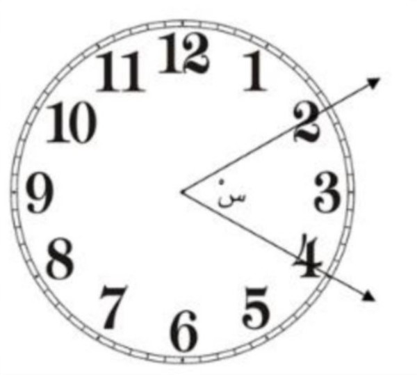 ما قيمة س في الشكل المقابل