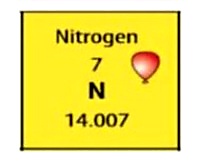 ما نوع حالة العنصر في الشكل التالي