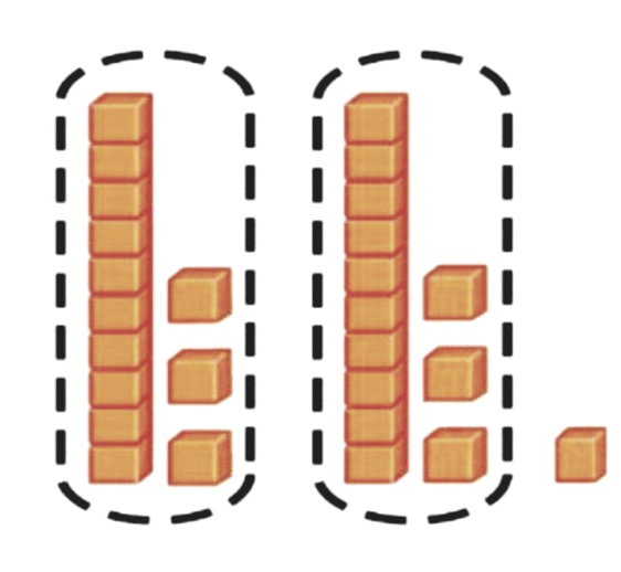 تقول نورة أن النموذج التالي يمثل جملة القسمة ۲۷ ÷ ۲ = ۱۳ والباقي ١ فهل ما قالته نورة صواب أو خطأ