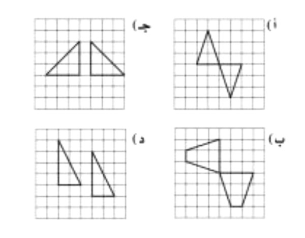 ما الشكل الذي يمثل انسحاباً؟